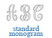 Standard Monogram