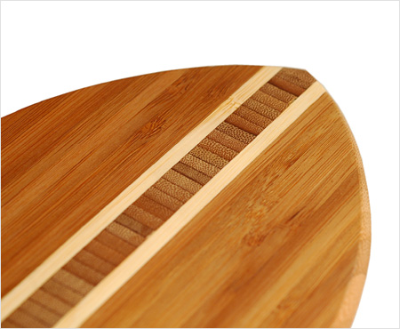board details