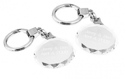 Personalized Round Crystal Keychain*